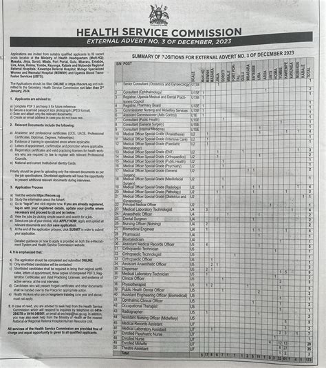 uganda health service commission jobs
